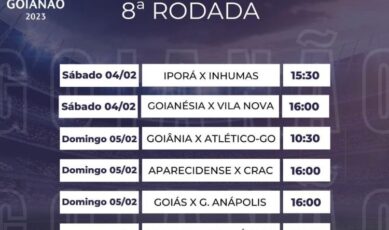 8ª rodada do Goianão