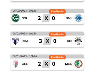 Grêmio Anápolis x Iporá fecham a 9ª rodada do Campeonato Goiano 2023