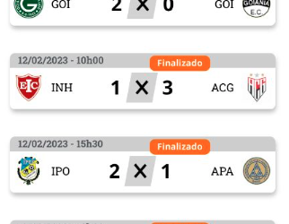 Resultados da 10ª rodada do Goianão
