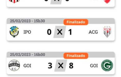 Resultados – Quartas de Final