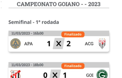 Atlético e Goiás vencem o primeiro jogo da semifinal